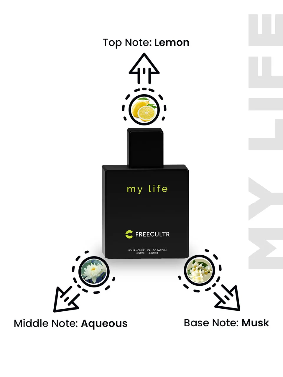EDP Perfume for Men - My Life - 100 ml