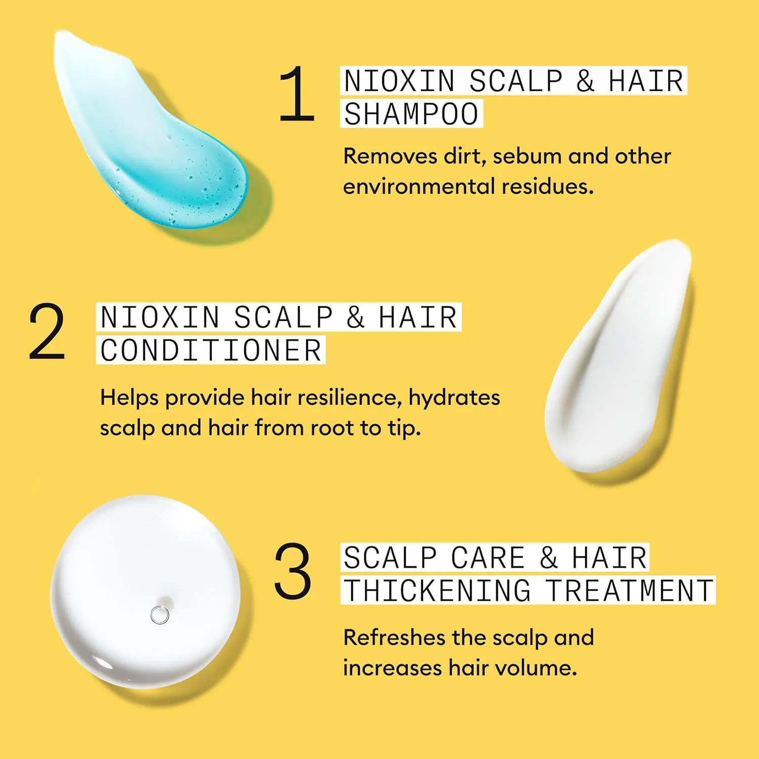 Nioxin System Kit 1 - Natural Hair With Light Thinning